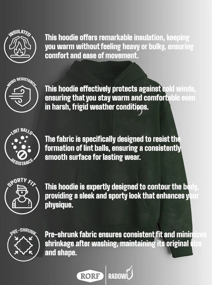 This image showing features of Wild Force Acid Wash Gym Hoodie - Hunter green which is insulated fabric, wind resistance, lint ball resistance, sport fit and preshrunked.
